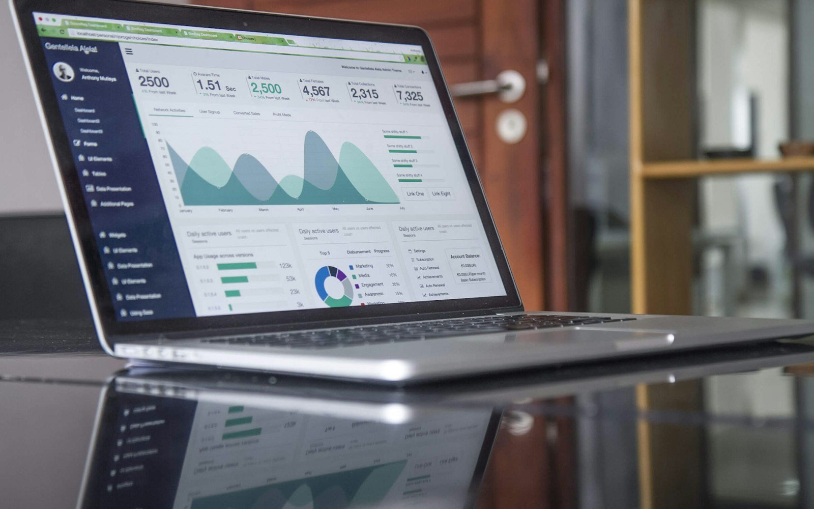 Build a Marketing Strategy That Connects With the Right Customers